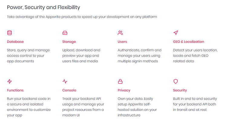 Appwrite feature grid: Database, Storage, Users, Functions, Console, Privacy, Security