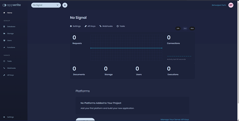No Signal project dashboard showing zero requests, connections, documents and users