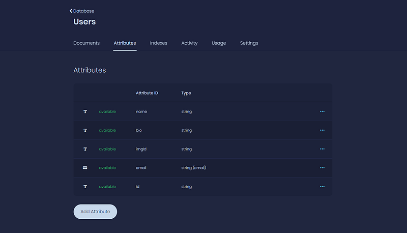Users attributes list: name, bio, imgId, email and id